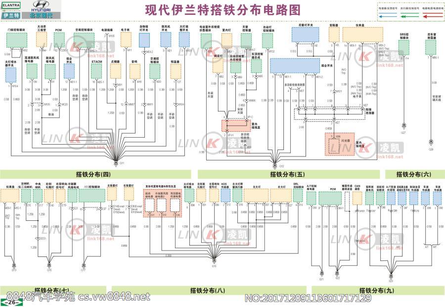 北京现代伊兰特 3配电系统启动电路图